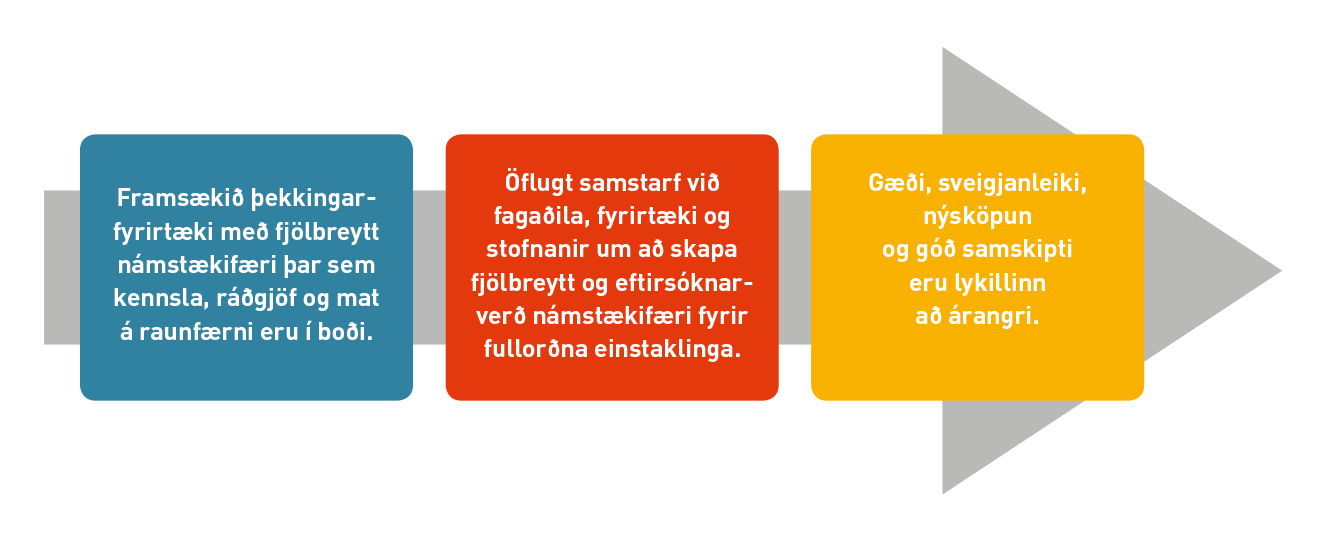Stefna